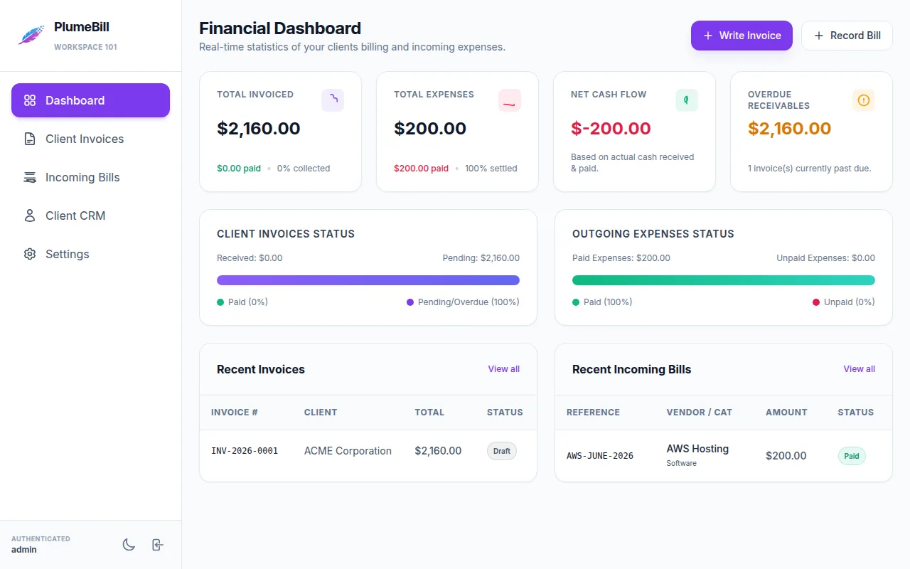 PlumeBill financial dashboard